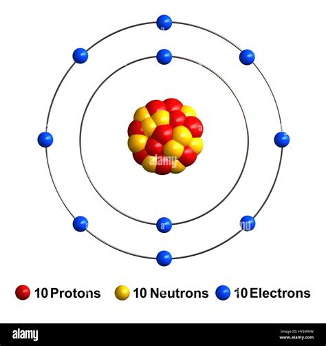 Neon Atomic Structure High Resolution Stock Photography and Images - Alamy