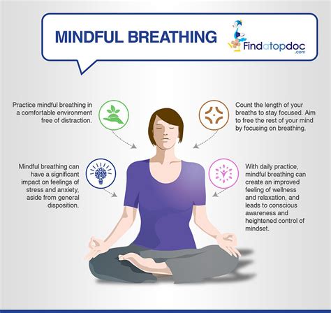 Mindful Breathing Photograph by FindA TopDoc - Pixels