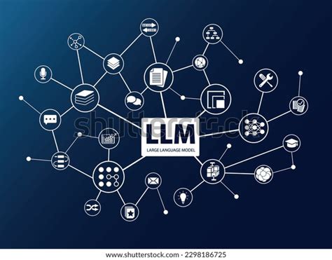 1 Ai Ml Word Cloud Images, Stock Photos, 3D objects, & Vectors | Shutterstock