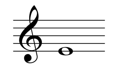 Treble Clef - Music Theory Academy - Learn the notes of the Treble Clef