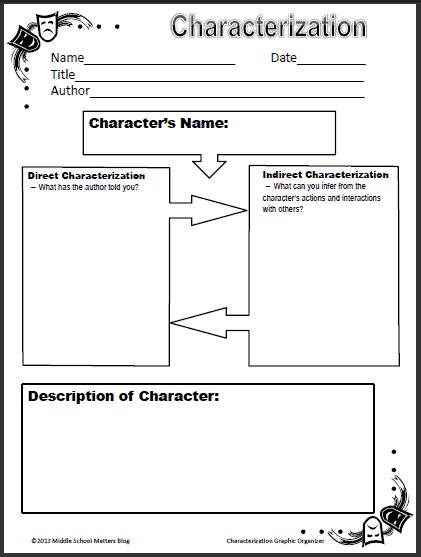 FREE Characterization Worksheet for Middle Schoolers - Homeschool Giveaways