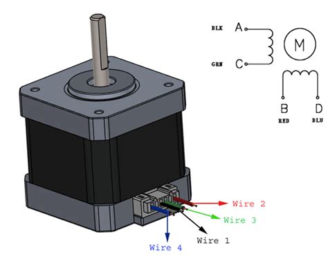 Glory Nema 17 Stepper Motor Wiring 2 Subs To Ohm 3 Pin Plug Diagram