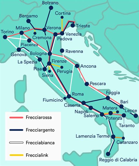 Printable Italy Train Map