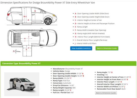 Dodge Caravan Interior Dimensions With Seats Folded Down | Two Birds Home