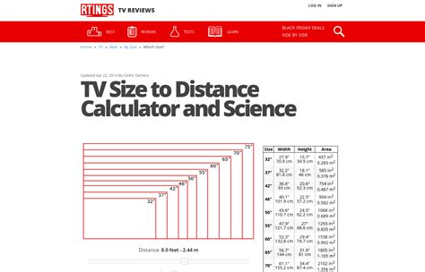 20+ Tv Size For Bedroom - MAGZHOUSE