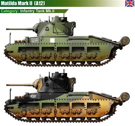 Wwii Vehicles, Armored Vehicles, Military Vehicles, British Tanks, British Army, Tank Drawing ...