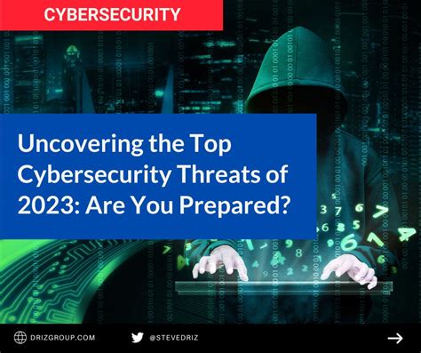 Uncovering the Top Cybersecurity Threats of 2023: Are You Prepared ...