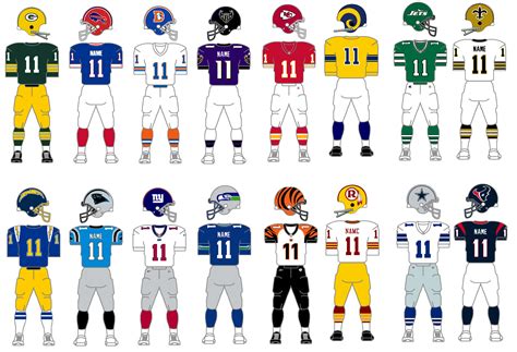 The Gridiron Uniform Database: Best NFL Uniform Tournament, Week 3