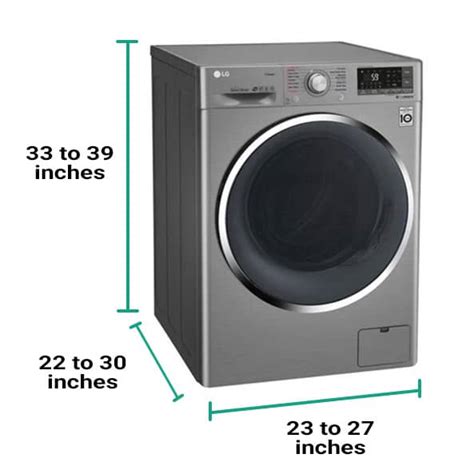 Standard Washer And Dryer Dimensions - Building And Design Specifications For A Laundry Room ...