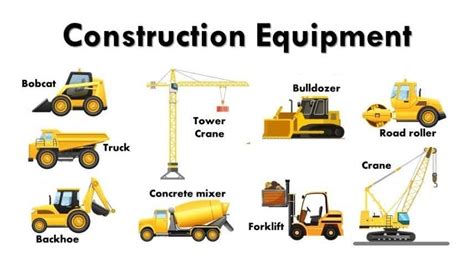 Types Of Heavy Construction Equipment