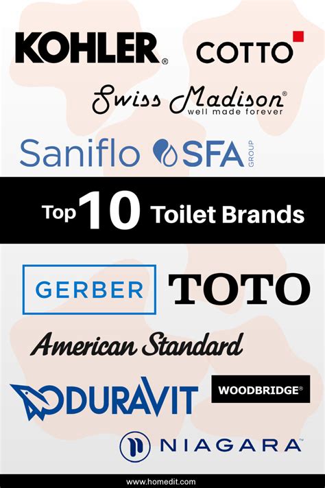 Top 10 Toilet Brands for Quality and Durability