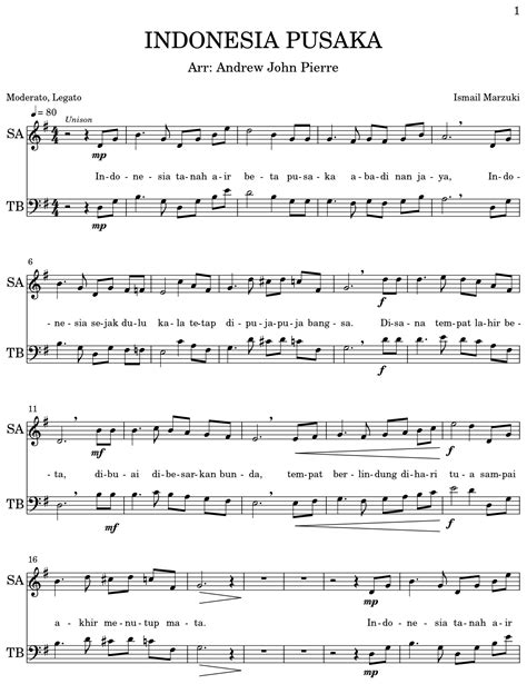 INDONESIA PUSAKA - Sheet music for Choir Aahs