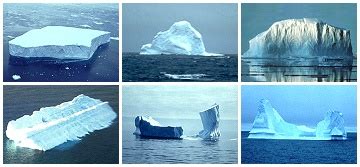 Iceberg Shapes and Types