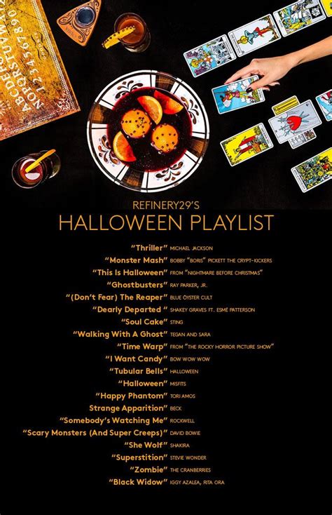 Your Ultimate Halloween Playlist Is Here | Halloween playlist ...