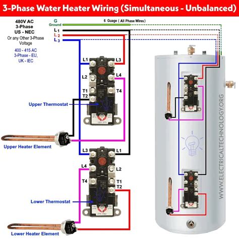 ⭐ 3 Phase Water Heater Wiring Diagram ⭐ - Surplus jerrycans immediately