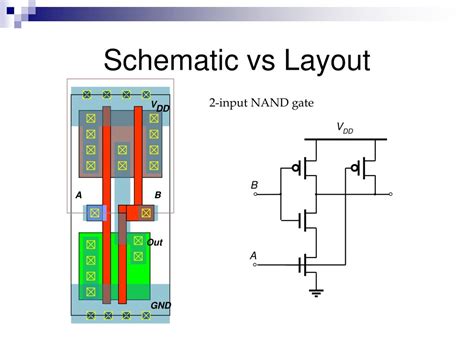 Nand Gate Schematic Diagram | wiring next project