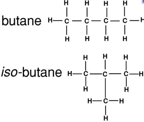 draw the structure of any two isomers of butane and name them - Science - Carbon and its ...