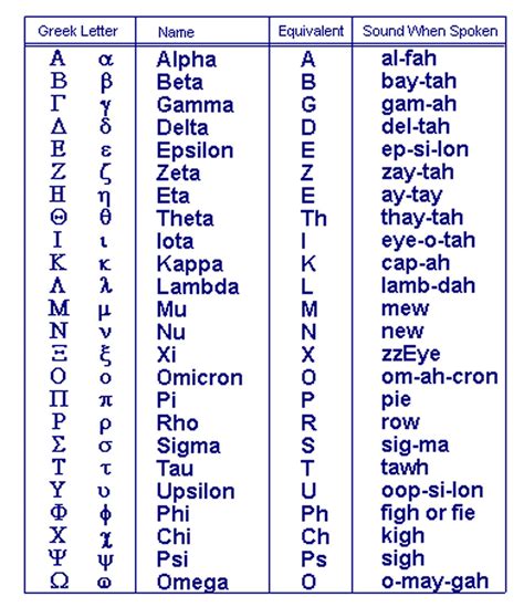 Index of /~lafever/CUORE/Cuore-lngs/CUORE-Assy_April | Learn greek ...