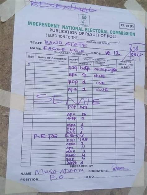 INEC Official Results For 2019 Presidential And National Assembly Elections - Politics (26 ...