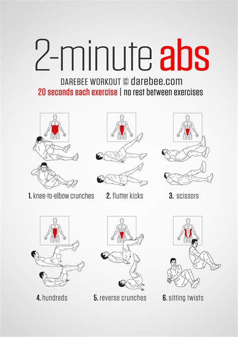 20++ A list of ab exercises equitment | extremeabsworkout