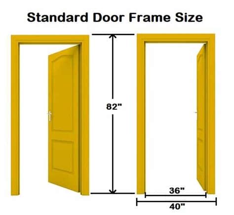 Standard Door Frame Sizes South Africa | Webframes.org