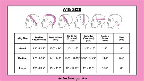 Head Size Chart | ArdenBeautyBar