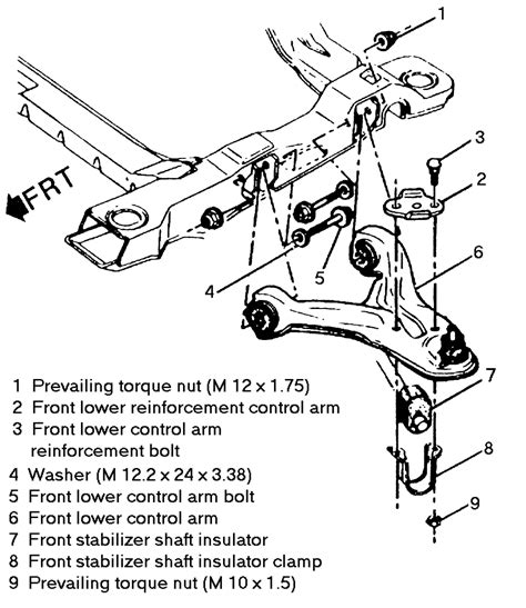 Control Arm Diagram