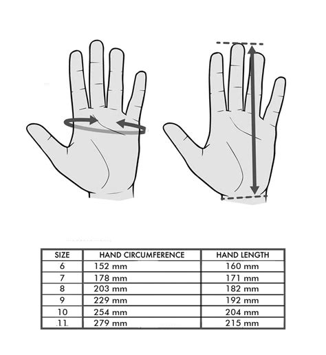 Glove Sizes Explained - Images Gloves and Descriptions Nightuplife.Com