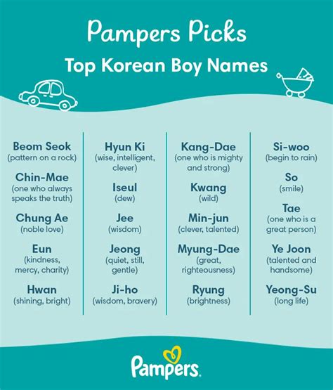 200 Korean Boy Names With Meanings | Pampers CA