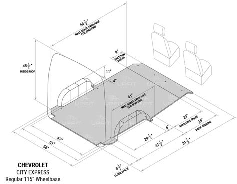 Nissan NV200 Interior Cargo Measurements - Upfit Supply