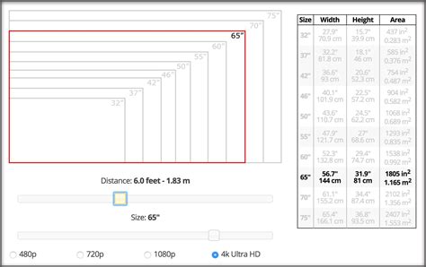 Tv Size Distance Calculator | Tv size, Tv height, Tv viewing height