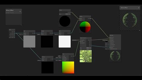 Unity Shader Graph