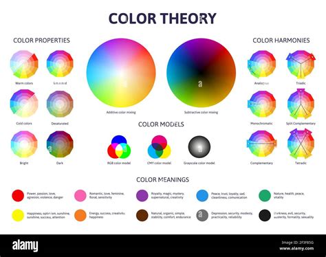 Complementary color combinations Stock Vector Images - Alamy