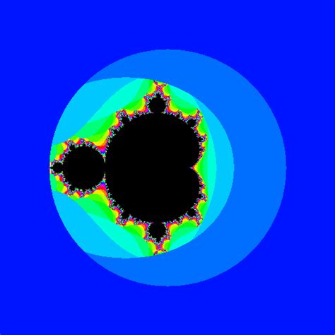 Secuencia Mandelbrot GIFs - Find & Share on GIPHY