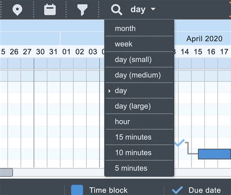 One-click Gantt charts for individuals and teams