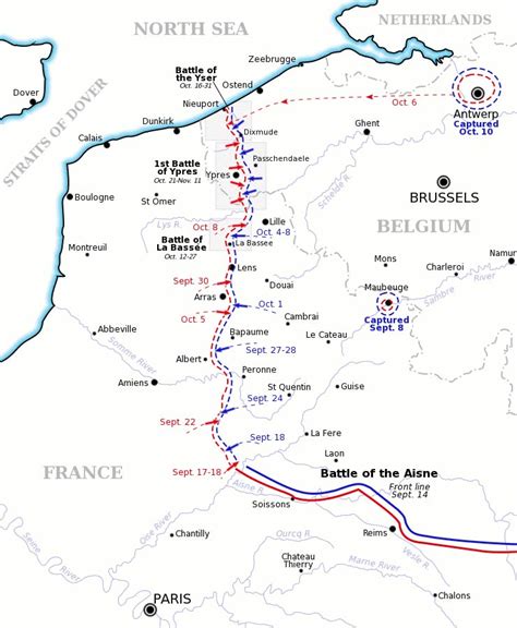 First Battle of Ypres (1914) Summary & Facts