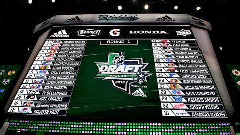 NHL draft lottery: Simulating what happens to Detroit Red Wings