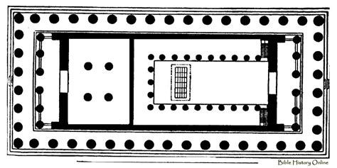 Plan of the Parthenon - Images of Ancient Parthenon Temple (Greek Temples at Bible History Online)