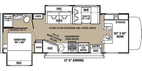 Forest River Solera Floor Plans | Floor Roma