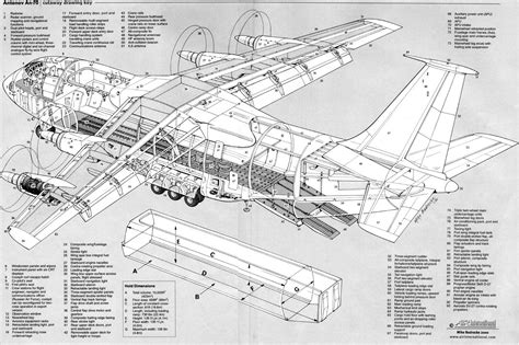 an70-cutaway-diagram | Aircraft of World War II - WW2Aircraft.net Forums