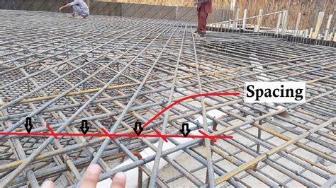 Rebar Spacing In Concrete