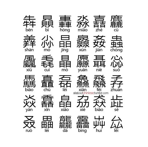 Chinese Character For Is