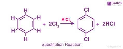 Substitution Reaction (SN1, SN2) - Definition, Types, Mechanism & Videos