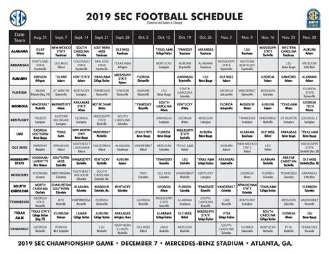 2019 SEC football schedule - GatorSports.com