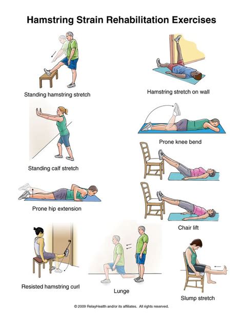 22 best Lower Back Strain Exercises images on Pinterest | Columns ...