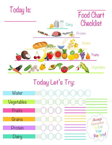 Digital Printables for Work Home and Life | Healthy food chart, Kids nutrition, Healthy eating ...