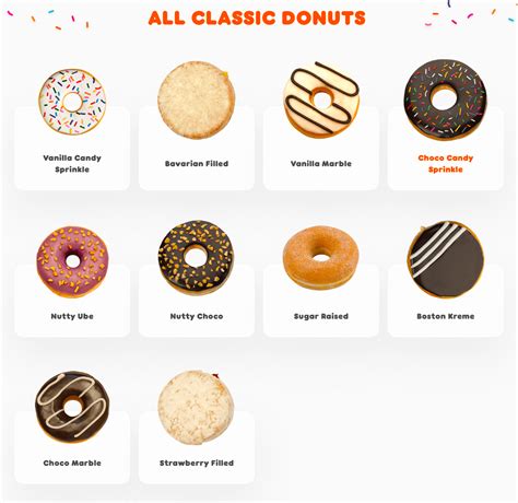 Dunkin Donuts Menu 2024 Coupons - Brynne Gretchen