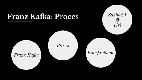 Franz Kafka: Proces by luka u on Prezi