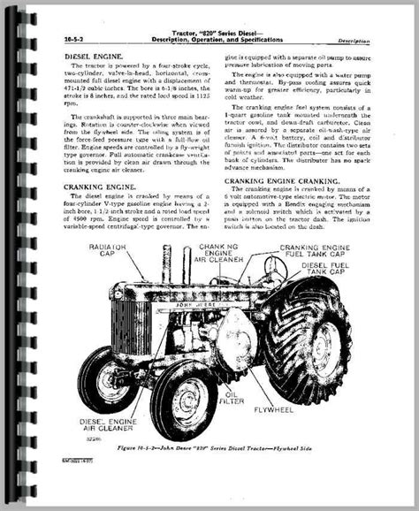 John Deere 820 Tractor Service Manual