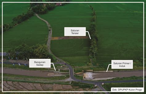 Gambar Saluran Primer Pada Irigasi - 50+ Koleksi Gambar